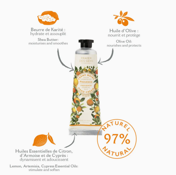 Panier Des Sens - Hand Cream 30ml | Soothing Provence