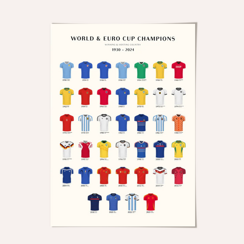 World & Euro Cup Champions Framed Print