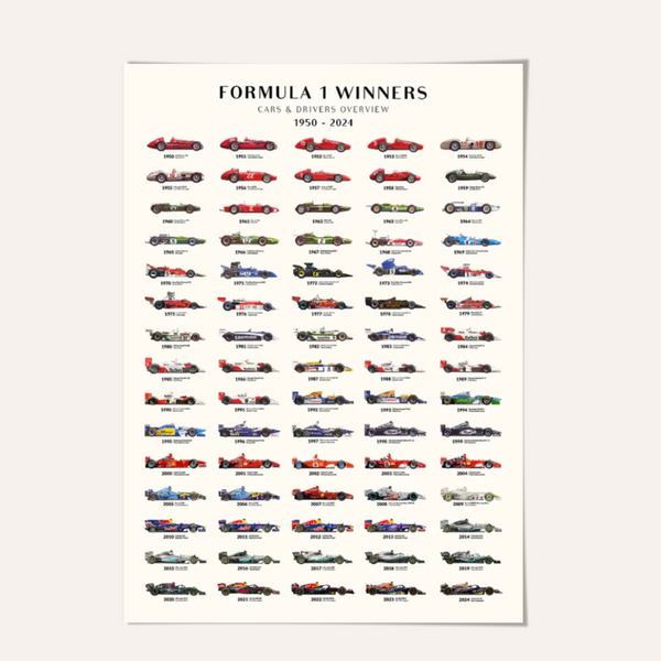 Formula 1 Winners Overview Framed Print