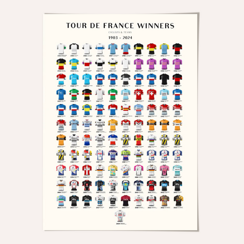 Tour De France Winners Overview Framed Print